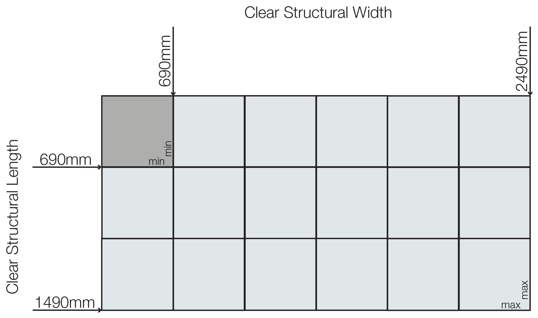 Sizing Matrix SR2