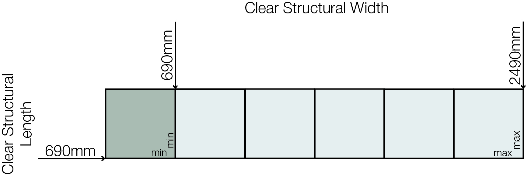Sizing Matrix SR3