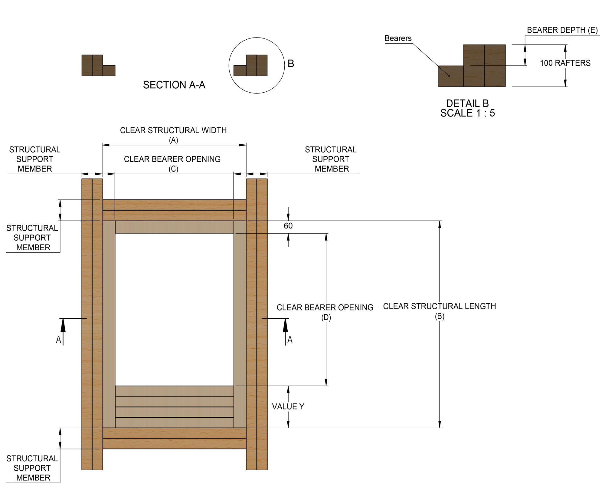 Roof Drawing