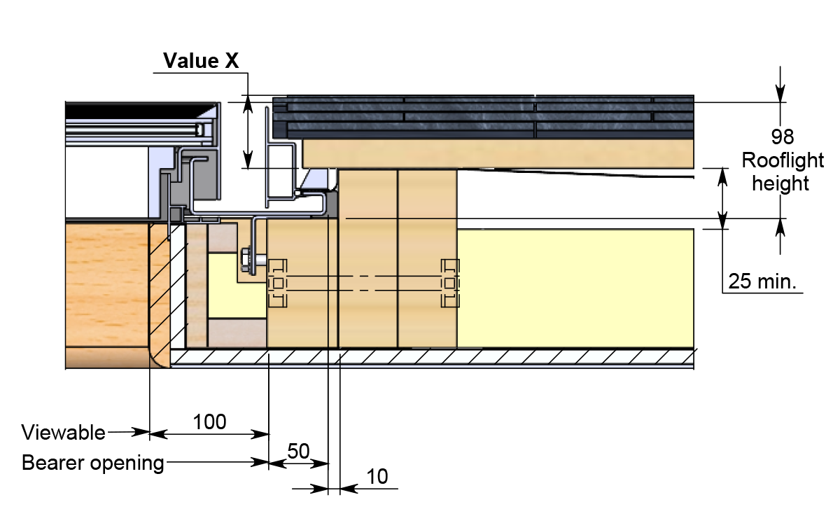 Roof Drawing