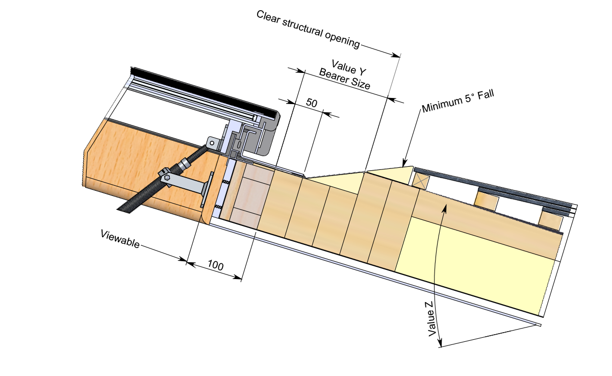 Roof Drawing